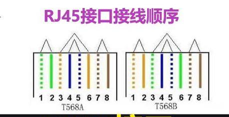 485接口转换网关接线方法是什么？步骤如何进行？