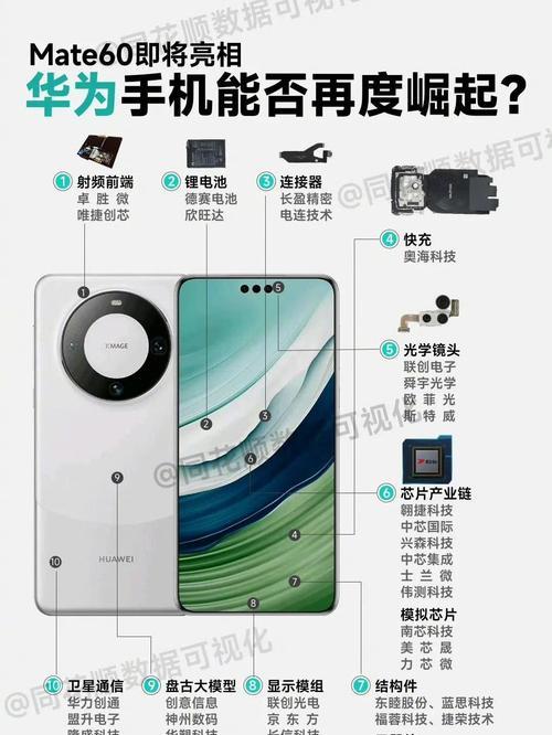 手机笑脸样式摄像头如何激活？操作步骤是什么？