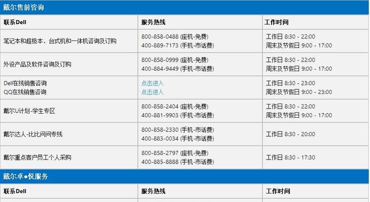 戴尔电脑保修联系方式是什么？
