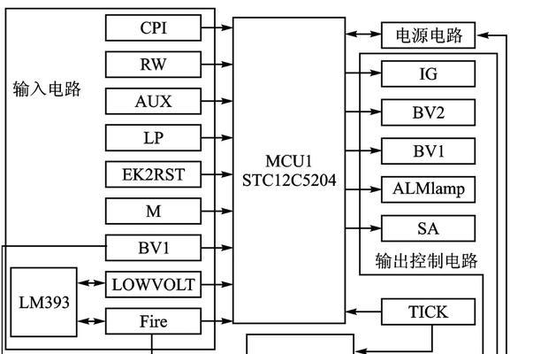 电源厂检测部门的工作流程是怎样的？他们的工作标准是什么？