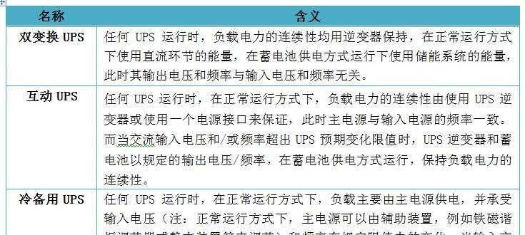 电源厂检测部门的工作流程是怎样的？他们的工作标准是什么？