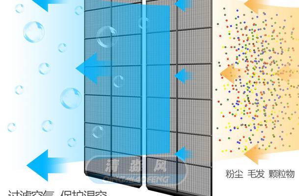 电瓶车移动空调的开启方法是什么？使用时应注意什么？