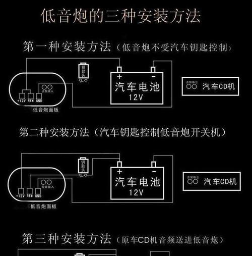大功率后备箱低音炮的安装方法是什么？安装过程中应注意什么？