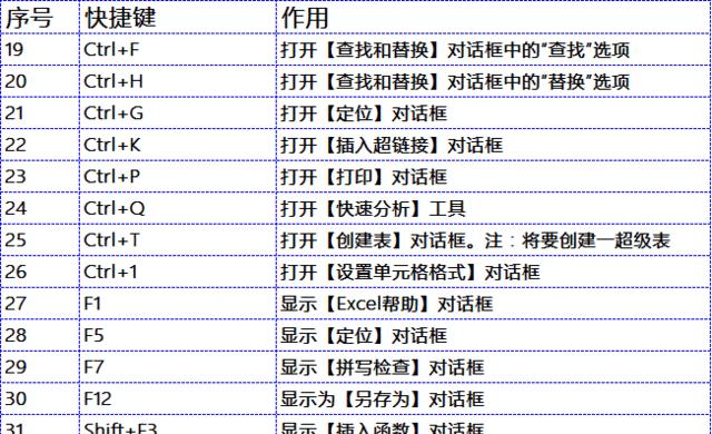 联想小新截屏键录屏方法是什么？操作过程中可能遇到哪些问题？