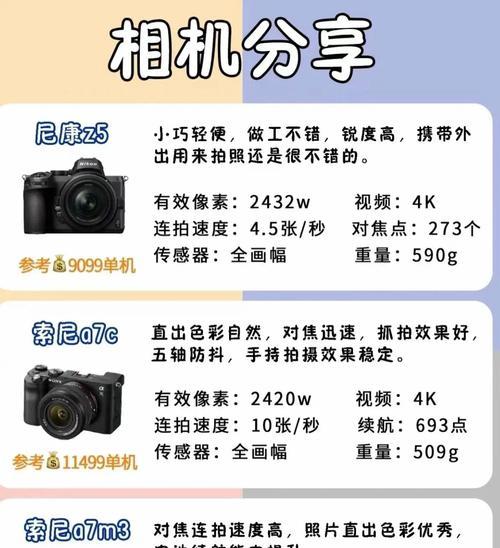 单反相机直播曝光如何调整？