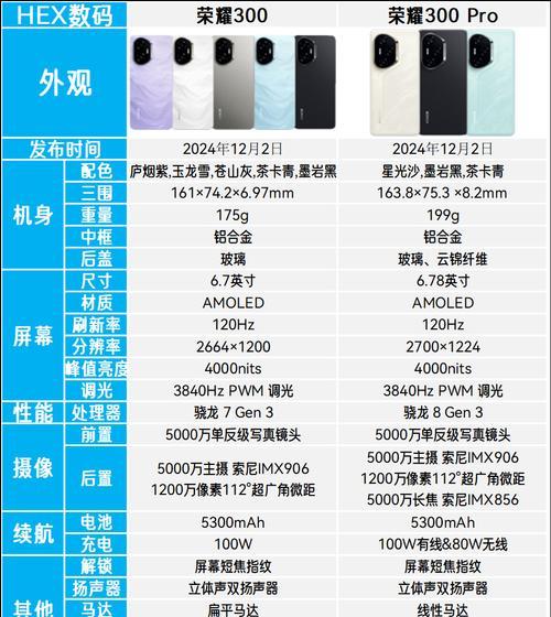荣耀九零精致手机壳拆卸方法是什么？拆卸时应该注意什么？