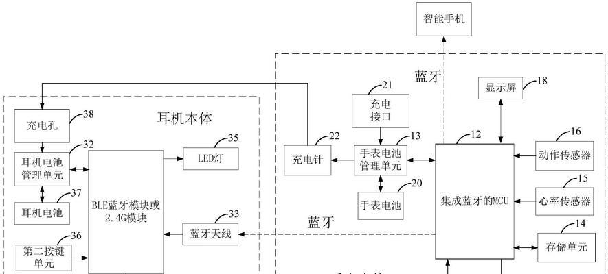 大器耳机手表连接蓝牙的步骤是什么？