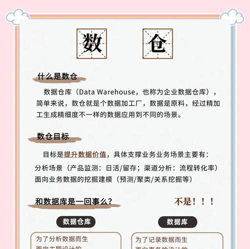 数据库解析在服务器中扮演什么角色？如何正确解析数据库？