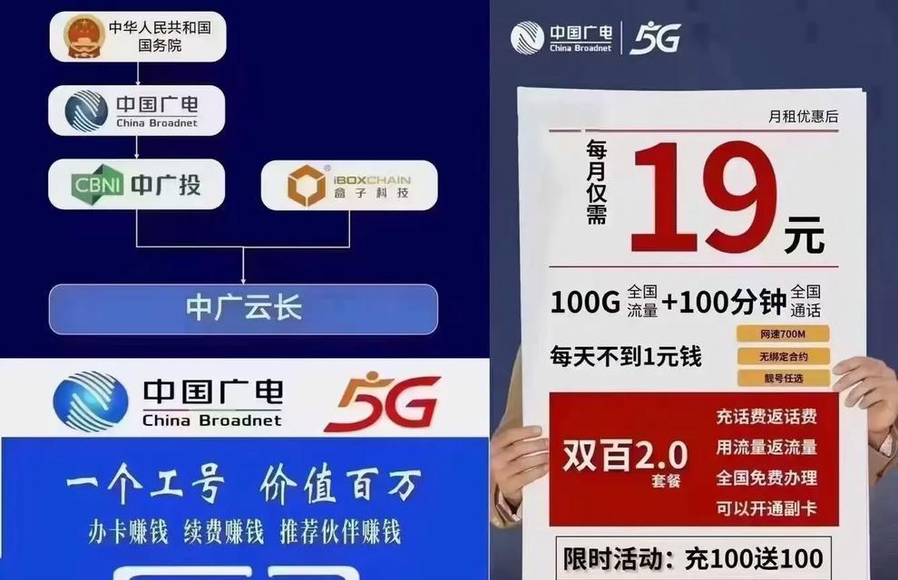 网络电视通常包含哪些电视台？