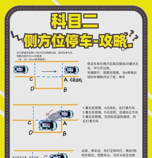 四轮电瓶车侧方停车技巧是什么？操作步骤详细说明？