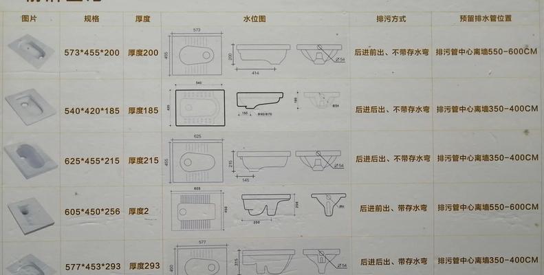 陶瓷蹲便器转换器使用方法是什么？