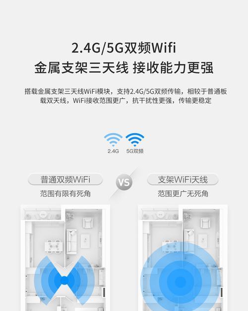 电视机顶盒无线天线连接步骤是什么？