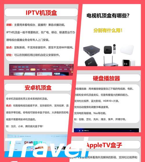 电视机顶盒无线天线连接步骤是什么？