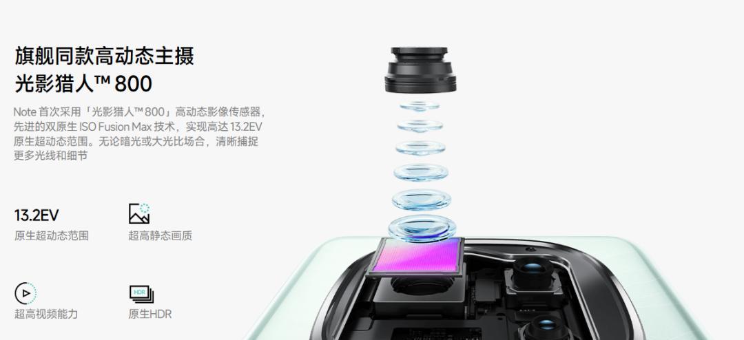 7000mAh+长焦！红米刚公布这1399元新机要捅破天啊