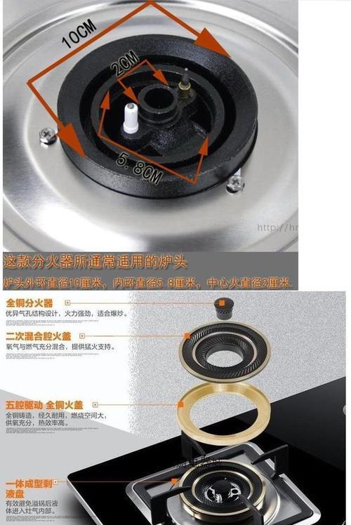 燃气灶分火器清洗方法（轻松学会清洗燃气灶分火器，延长使用寿命）