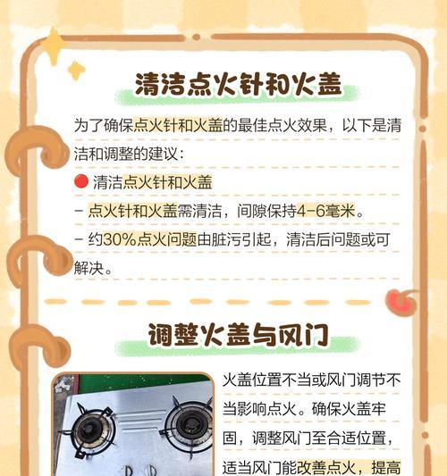 燃气灶分火器清洗方法（轻松学会清洗燃气灶分火器，延长使用寿命）