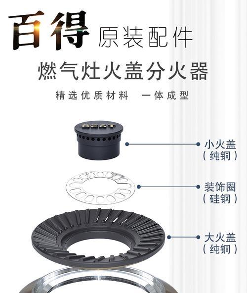 燃气灶分火器清洗方法（轻松学会清洗燃气灶分火器，延长使用寿命）