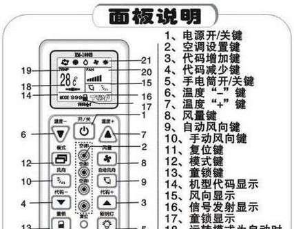 统帅洗衣机E2故障原因及维修方法（探究统帅洗衣机E2故障的根源，为您提供解决方案）