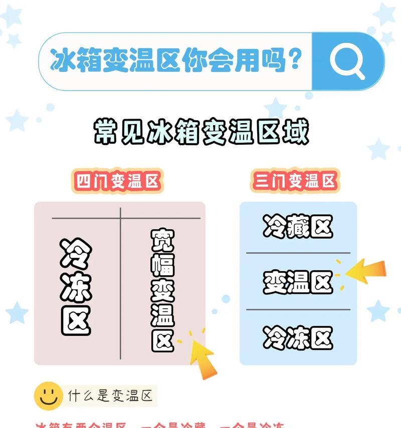 解决冰箱温度过高的问题（冰箱温度异常，如何应对）