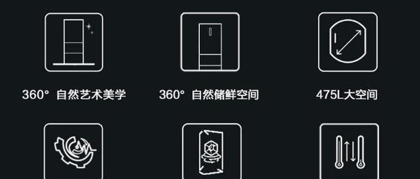 卡萨帝冰箱显示F2的原因及维修措施（解析卡萨帝冰箱显示F2错误代码，解决故障问题）