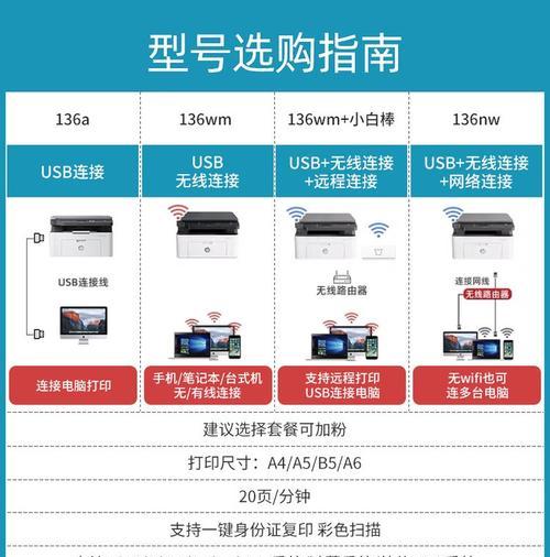 探究复印机的放大方法（优化复印技术，提升图像放大效果）