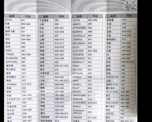 如何解决跑步机咯吱响的问题（跑步机保养关键步骤，让运动更安静）