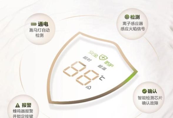 探究美的热水器铜管爆裂的原因（从设计缺陷到日常使用，揭示美的热水器铜管爆裂背后的问题）