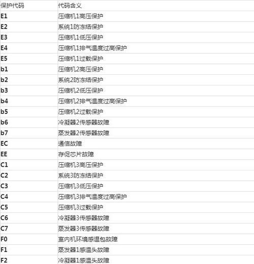 电磁炉小喇叭不响的原因及处理方法（探究电磁炉小喇叭不响的原因并提供解决方案）