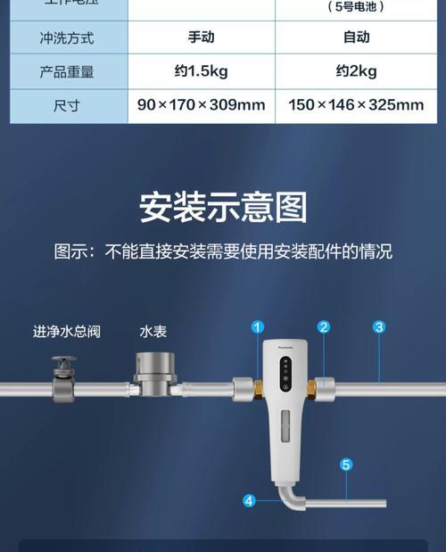 家用净水器的清洗方法（保证家庭用水安全的小窍门）