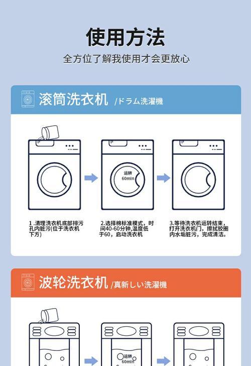 滚筒洗衣机清洗水垢的有效方法（保持洗衣机洁净，延长使用寿命）