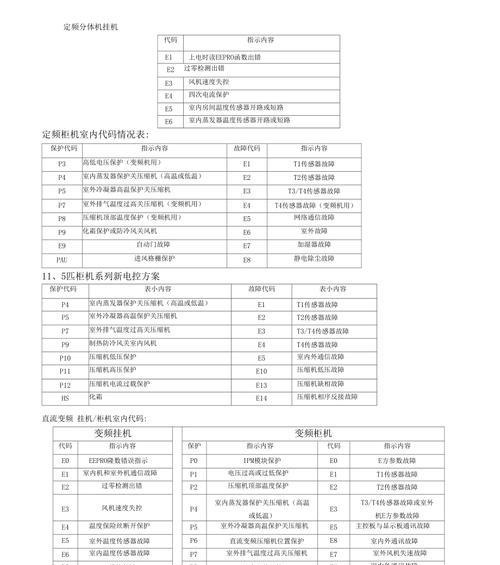 奔雅移动空调不制冷了如何维修？（解决移动空调不制冷问题的有效方法）