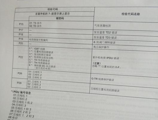 如何判断东芝冰箱主控板故障？（在线维修助您快速排除问题）