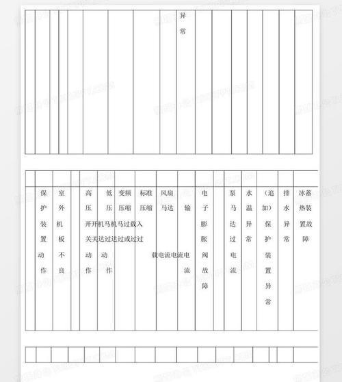 大金中央空调计费故障解决方案（如何应对大金中央空调计费故障以保证正常使用）