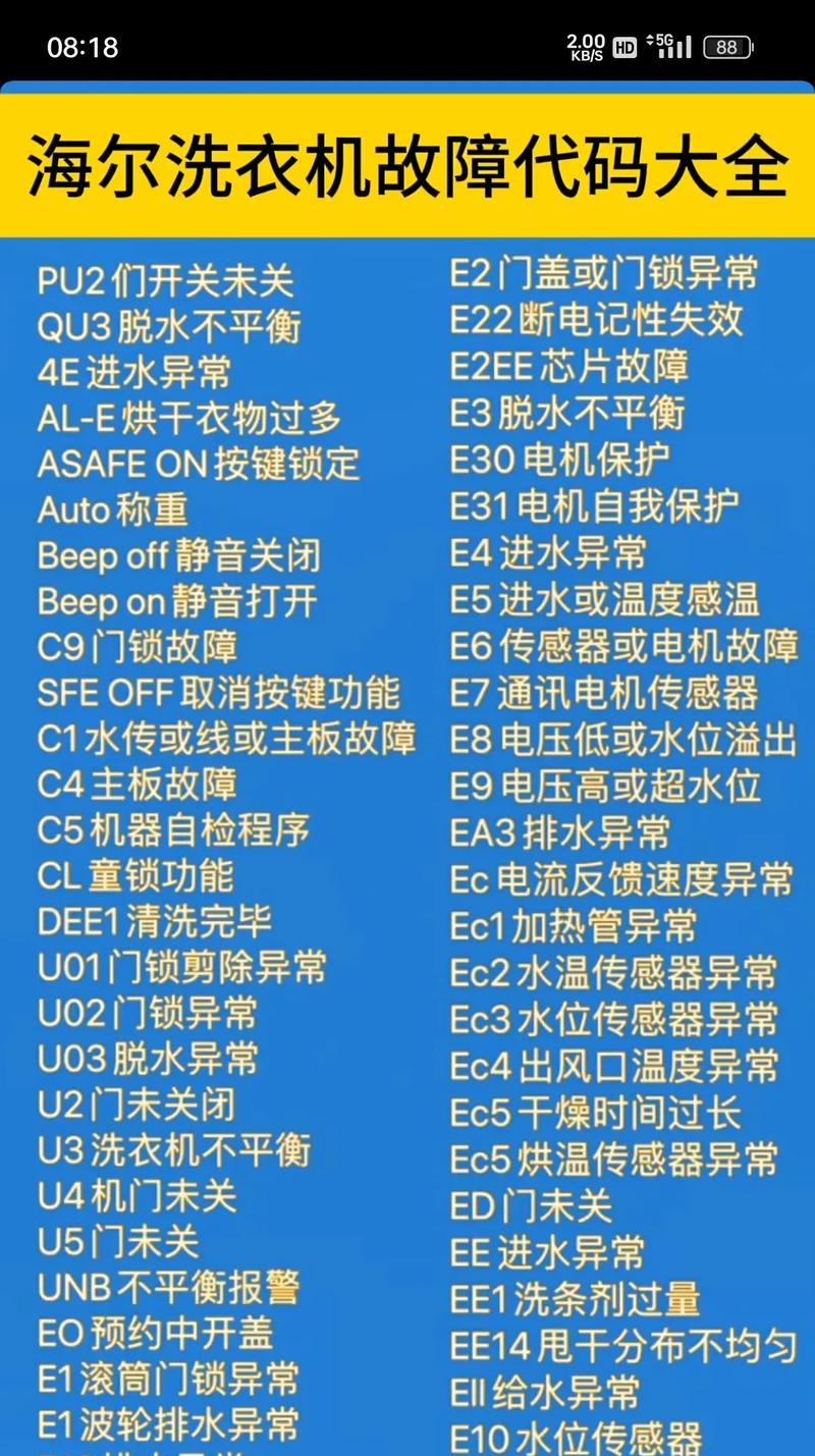 海尔变频空调故障代码解读（掌握海尔变频空调故障代码，轻松排查故障！）