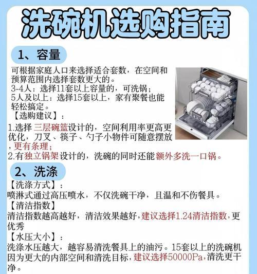 解决洗碗机洗完碗有水问题的有效方法（避免碗碟残留水滴，提升洗碗机的使用效果）