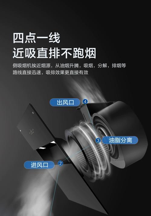 如何正确固定抽油烟机（选择适合的固定方式，确保使用安全）