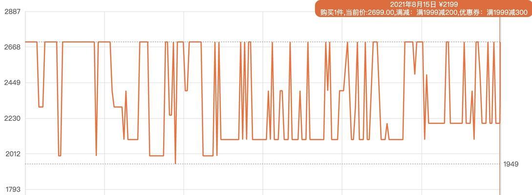 揭秘跑步机枯燥的真相（为什么跑步机会让你感到乏味，如何让它变得更有趣）