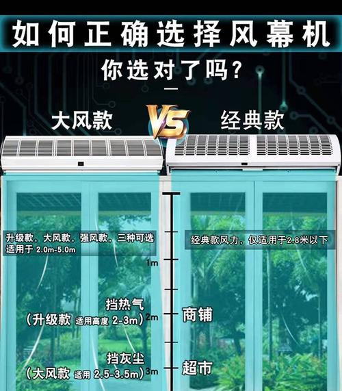解决风幕机风力不足的方法（提升风幕机性能，增加风力输出）