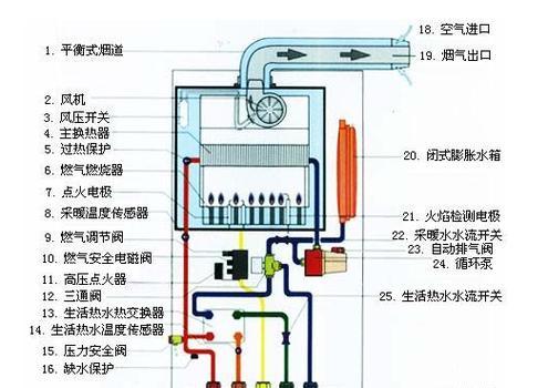 万和热水器故障16及其解决方法（万和热水器维修门店提供专业维修服务）