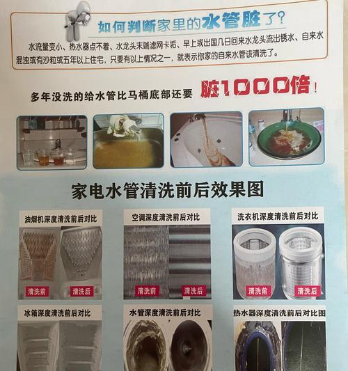 煤气热水器清洗方法大揭秘！（掌握这些方法，让你的煤气热水器持久如新！）