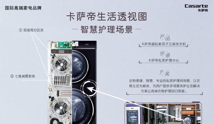 解读以卡沙帝洗衣机常见故障代码（掌握故障代码，轻松解决洗衣机问题）