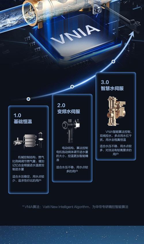 燃气热水器恒温失效，温度超标（温度设定失灵，烧水热度高达41度）