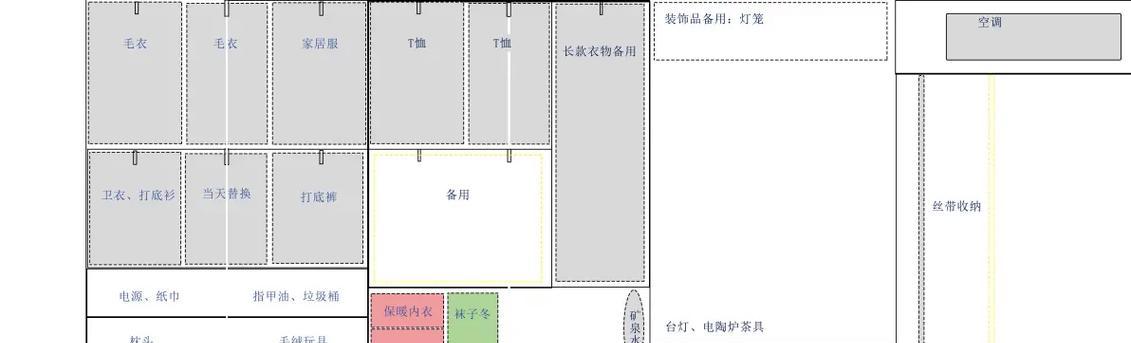 空调显示P2故障原因及修复方法（探究空调显示P2故障的根本原因，帮助用户解决空调P2故障问题）