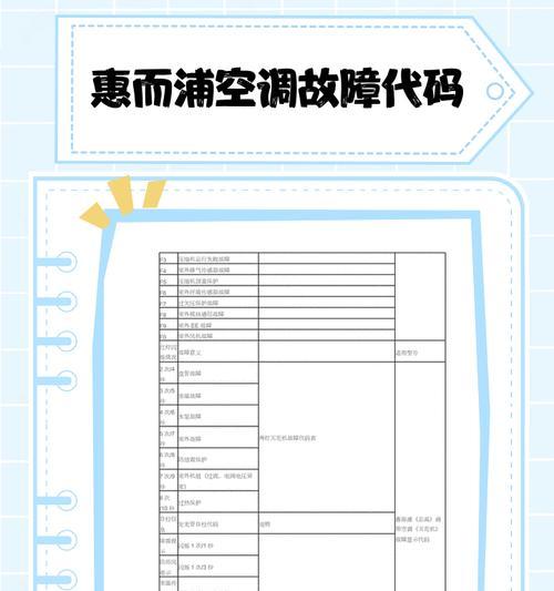 投影仪4004故障排除指南（解决投影仪4004故障的方法和技巧）