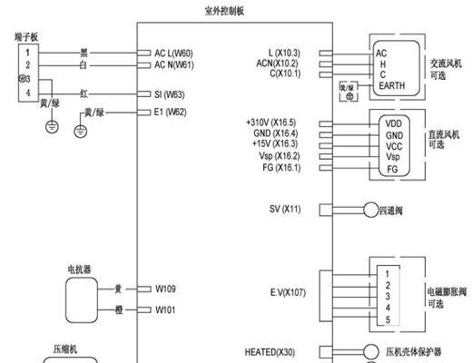 海信中央空调故障代码12处理方法及原因解析（解决海信中央空调故障代码12的有效措施）