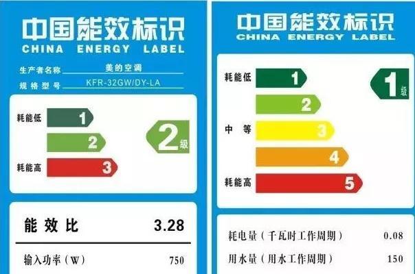 中央空调内机噪音鉴定方法（科学准确的噪音测试技术助力提升生活品质）