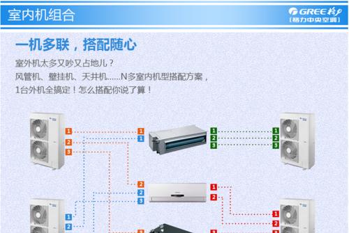 中央空调内机噪音鉴定方法（科学准确的噪音测试技术助力提升生活品质）