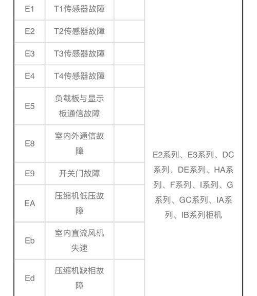 磐安立式空调清洗价格公开！（探寻磐安立式空调清洗的优势与费用，为您的家庭带来清新的空气）