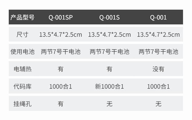 如何维修吸油烟机按钮（维修吸油烟机按钮的步骤和技巧）