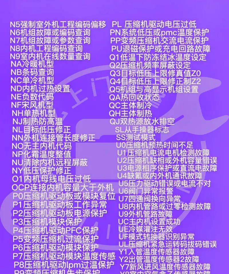 西门子冰箱温度显示跳动的故障及维修方法（解决冰箱温度显示跳动的简易方法）